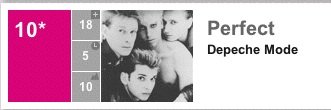 Perfect en Billboard