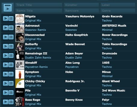 playlist martin gore para beatport
