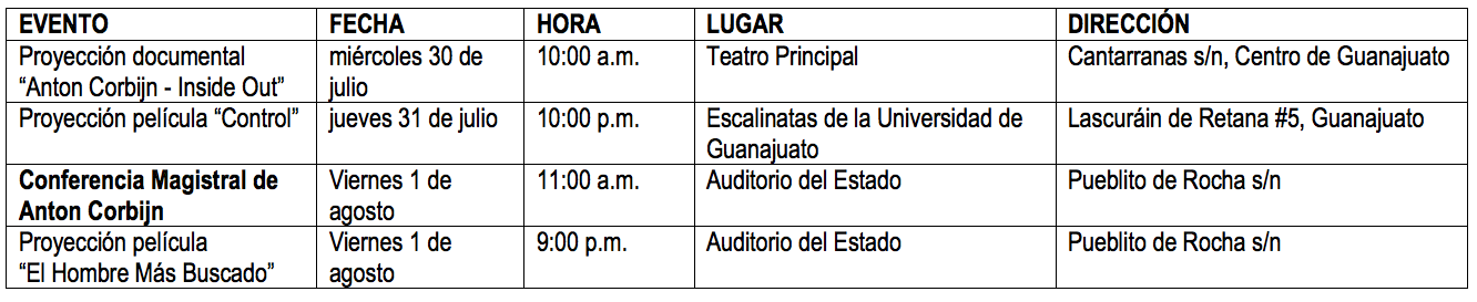 calendario eventos anton corbijn mexico